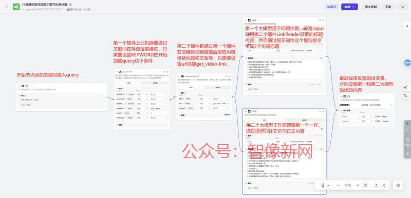 …#情报-搞钱情报论坛-网创交流-智像新网